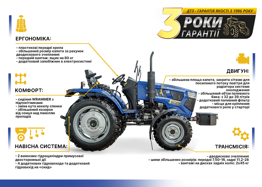 Трактор ДТЗ 354U