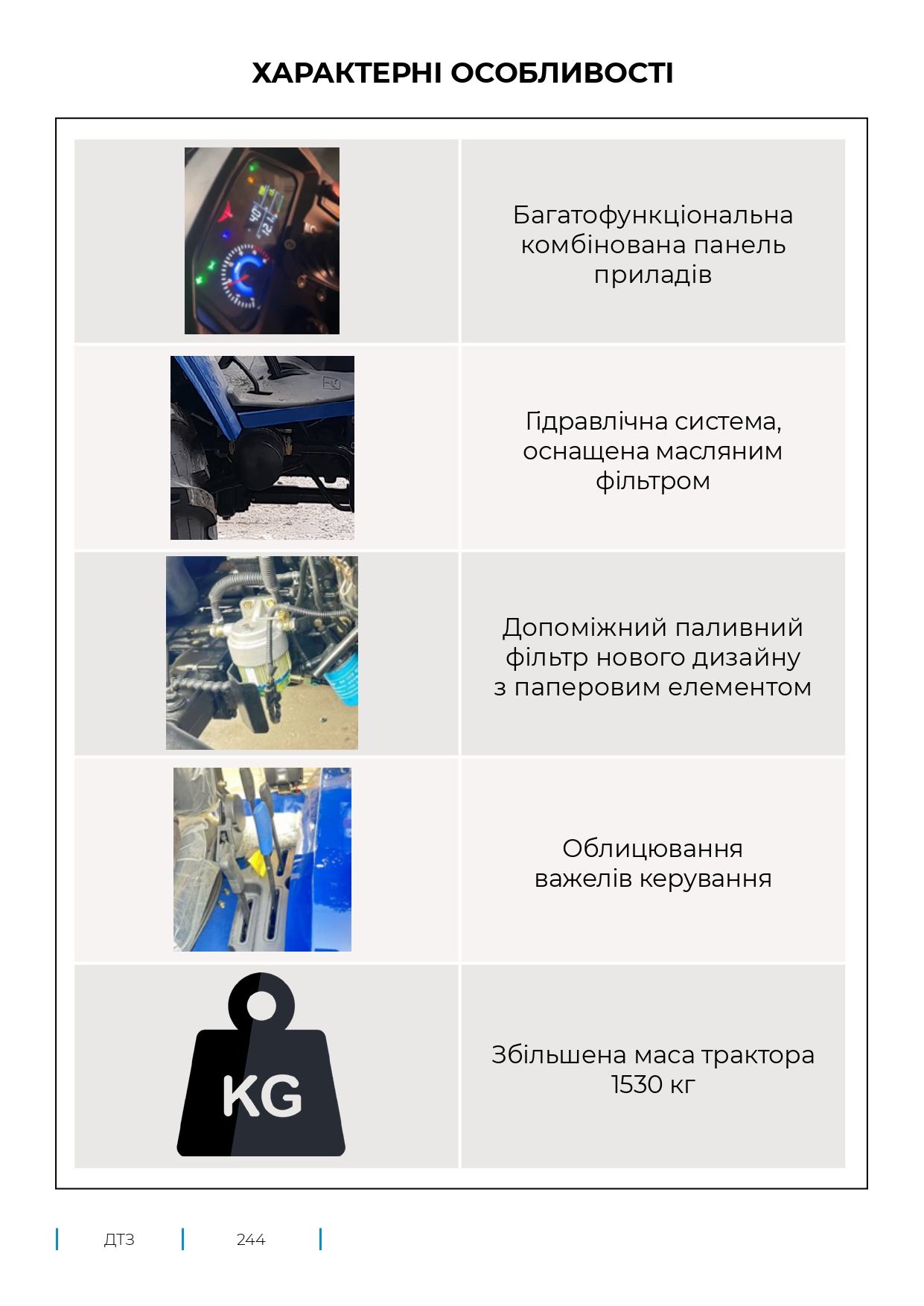 Характерные особенности модели ДТЗ 244